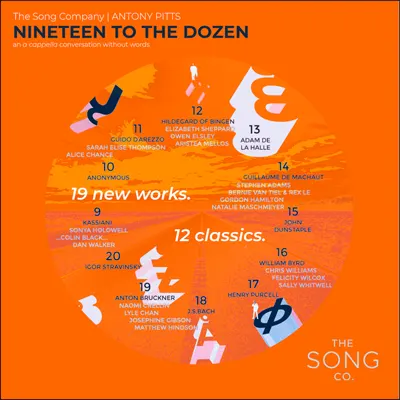 Album cover: Nineteen to the dozen